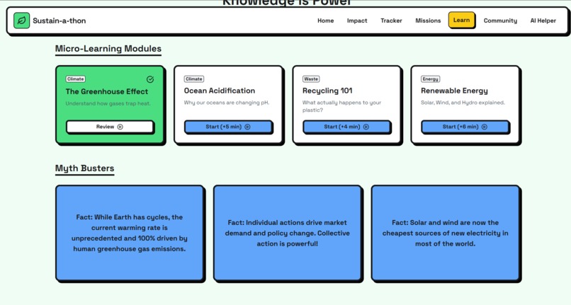 Sustain-a-thon – screenshot 6