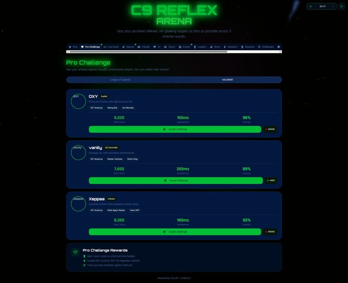  C9 Reflex Arena - Cloud9 x JetBrains Hackathon – screenshot 4