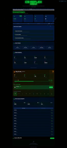  C9 Reflex Arena - Cloud9 x JetBrains Hackathon – screenshot 17