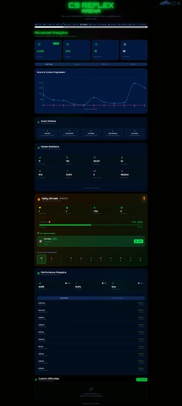  C9 Reflex Arena - Cloud9 x JetBrains Hackathon – screenshot 15