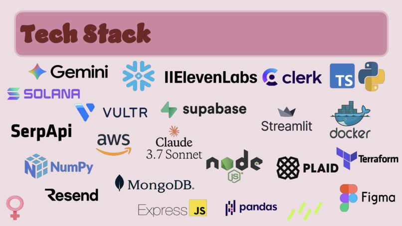 FinHack – screenshot 1