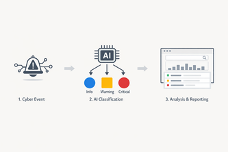 “Should I Worry?” — An AI Cyber Awareness Assistant