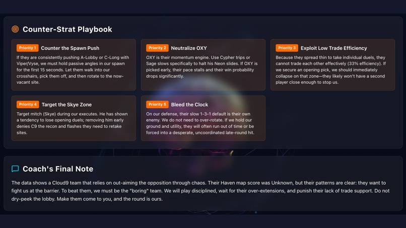 ValoBrain – screenshot 6