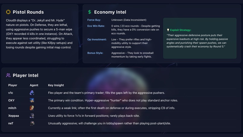 ValoBrain – screenshot 5