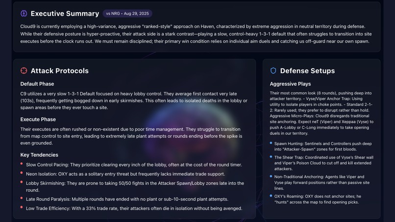 ValoBrain – screenshot 4
