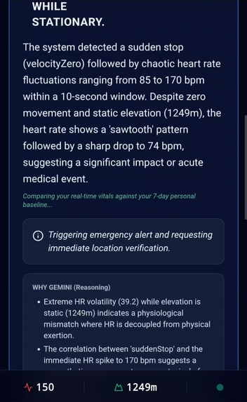 Hiking Guardian AI – screenshot 4