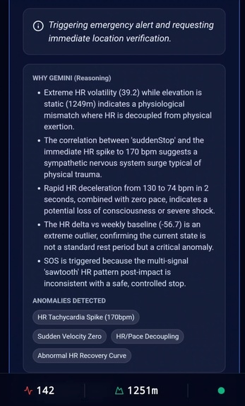 Hiking Guardian AI – screenshot 5