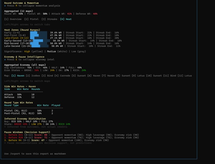 WinCon – screenshot 3