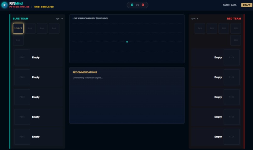 RiftMind – screenshot 1