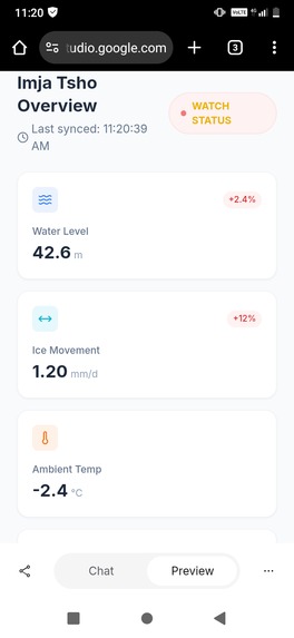 Glacier Outburst Flood Early Warning System – screenshot 1