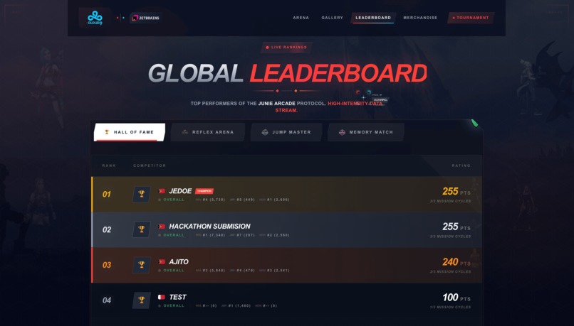 JUNIE'S ARCADE – screenshot 6