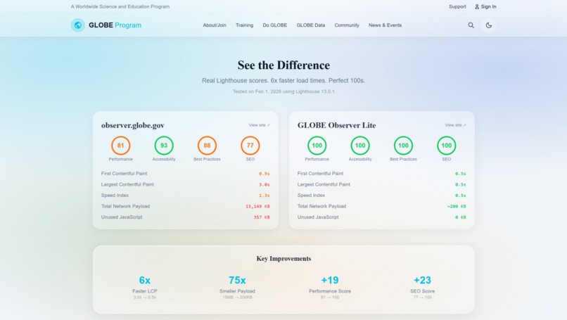 MosquitoTracker – screenshot 8