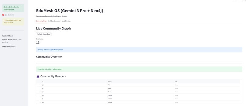 EduMesh OS – screenshot 1