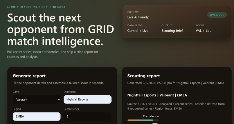 Scouting Report – screenshot 1