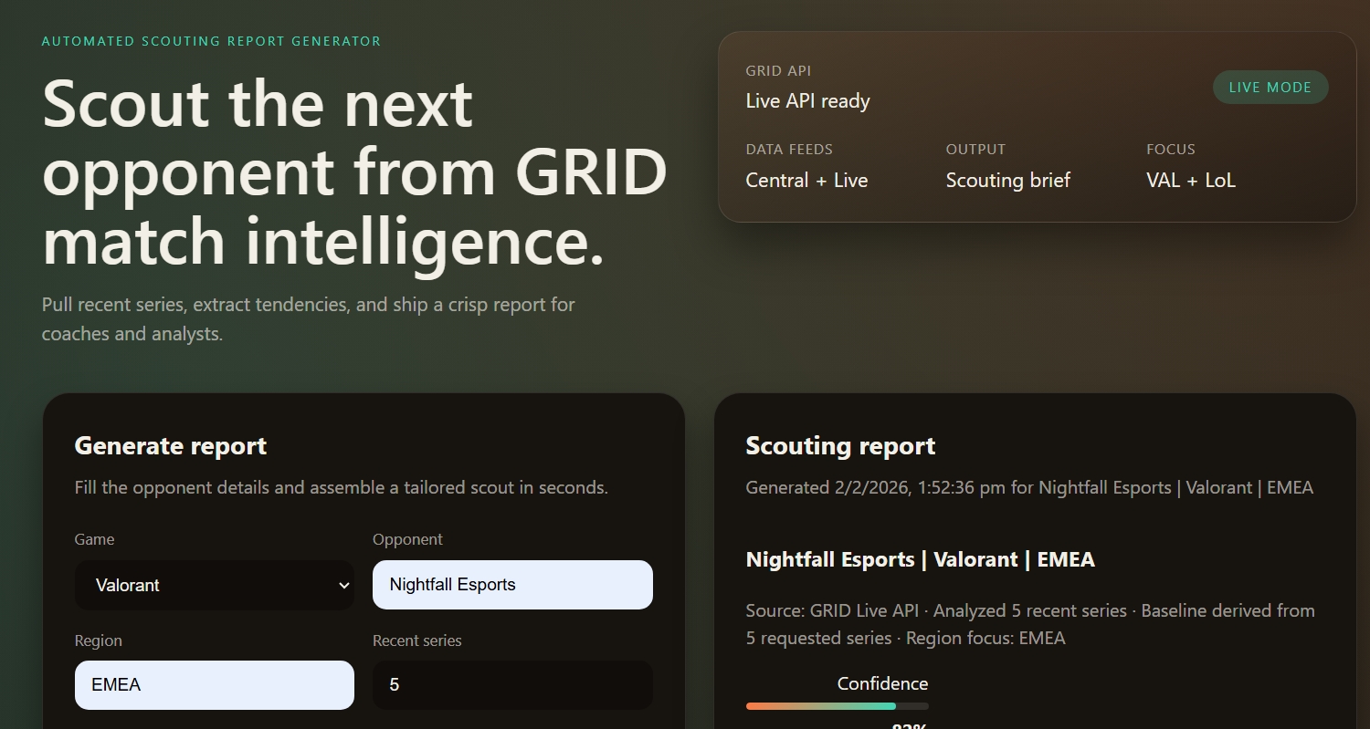 Scouting Report | Devpost