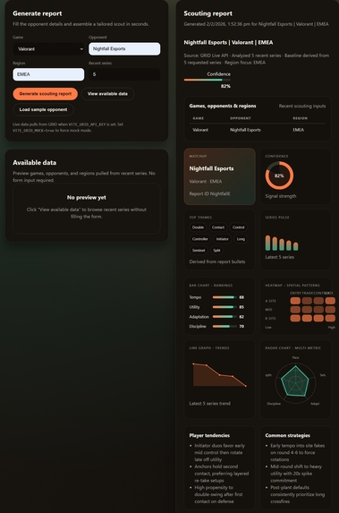 Scouting Report – screenshot 2