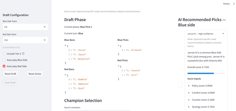 Cloud9 Draft Assistant – screenshot 2