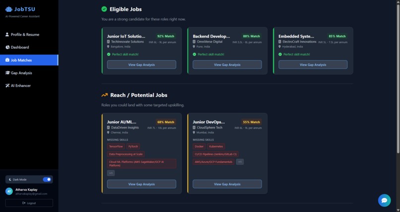 JobTSU - Job That Suits You – screenshot 2