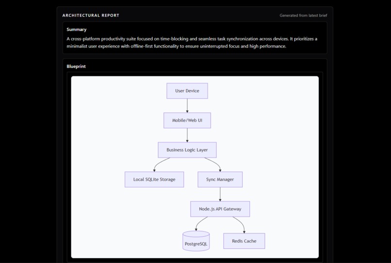 Project Architect – screenshot 3