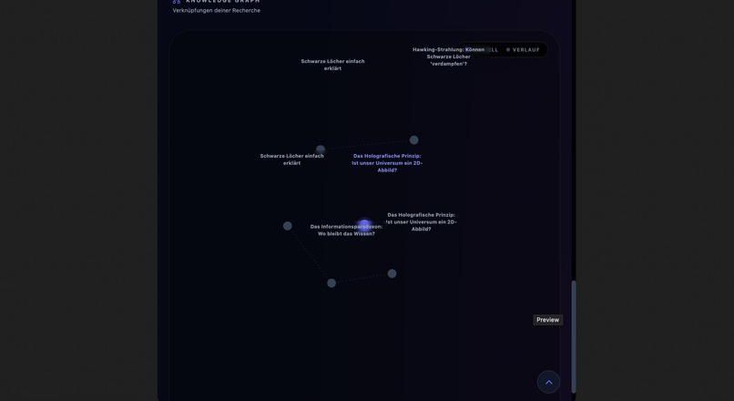 llina.ai – The Multimodal Knowledge Engine – screenshot 5