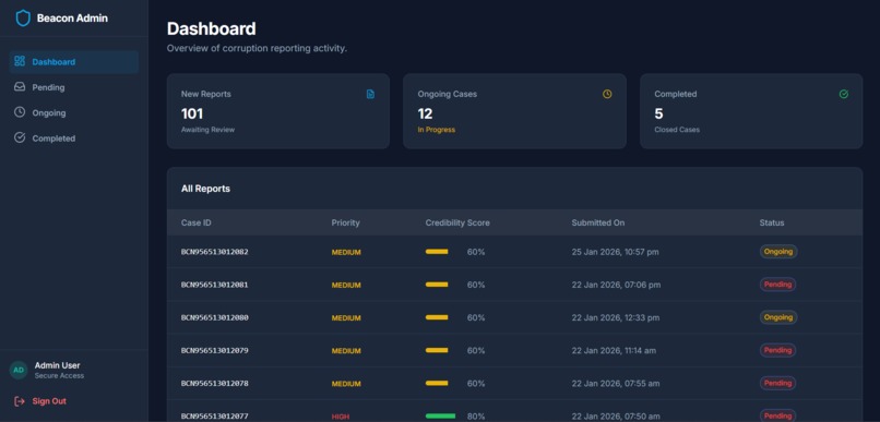 Beacon AI – screenshot 9