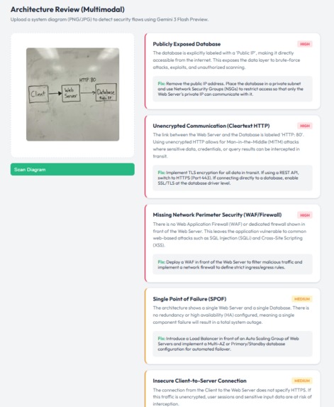 AI ComplianceGuard – screenshot 2