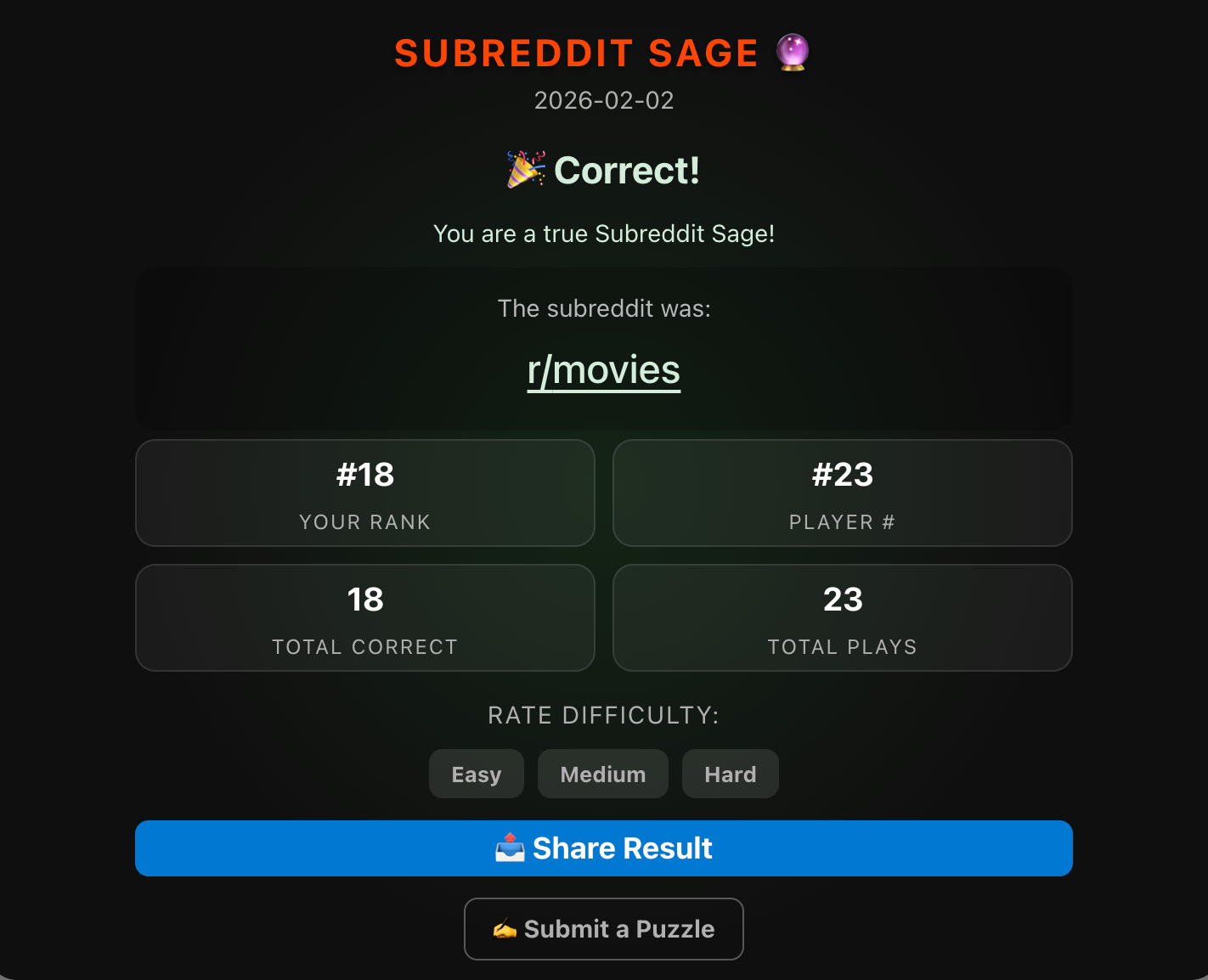 Subreddit Sage | Devpost