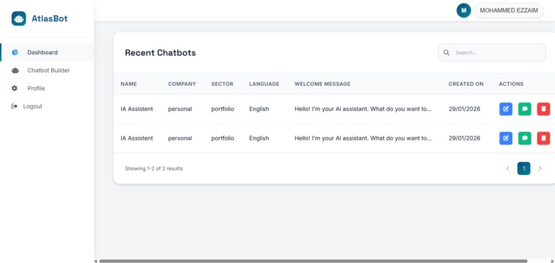 AtlasBot – screenshot 3
