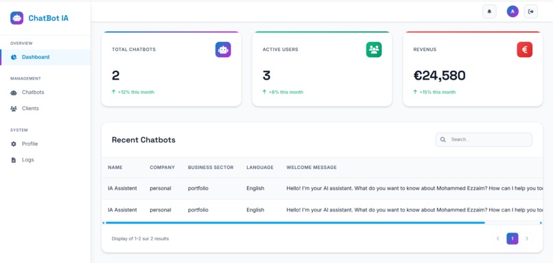 AtlasBot – screenshot 5