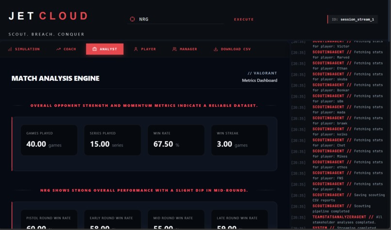 JetCloud – screenshot 7