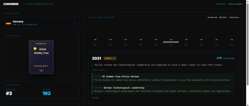 CONVERGE – screenshot 3