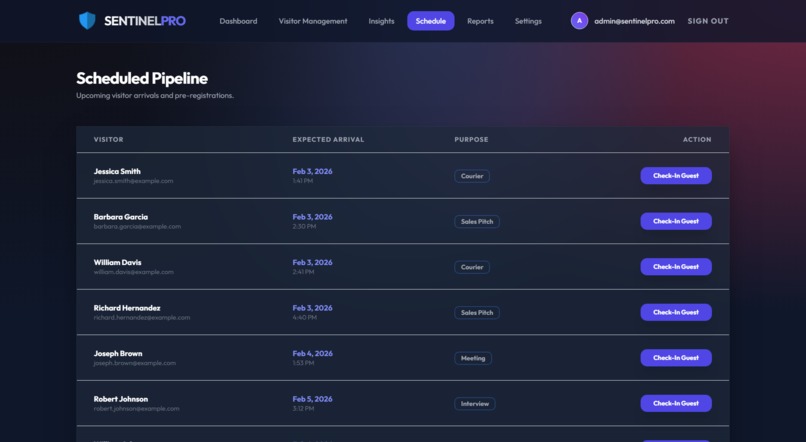 SentinelPro – screenshot 5