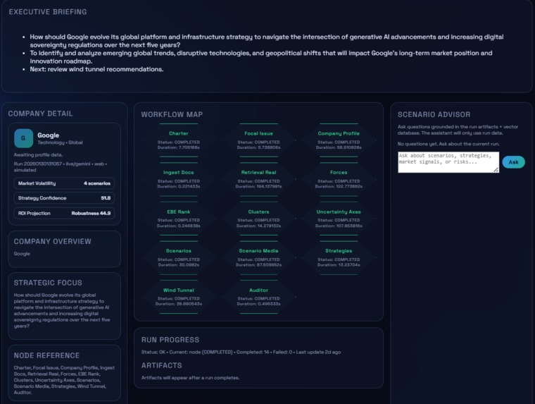 ScenarioForge – screenshot 5