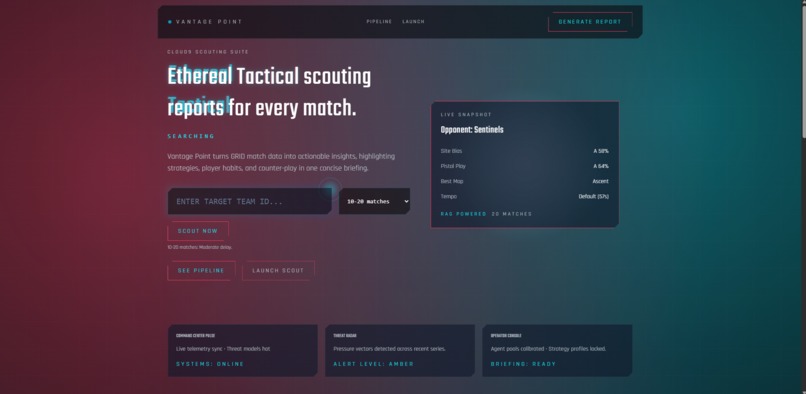 Vantage Point – screenshot 1