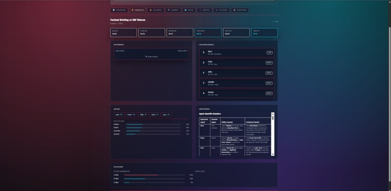 Vantage Point – screenshot 3