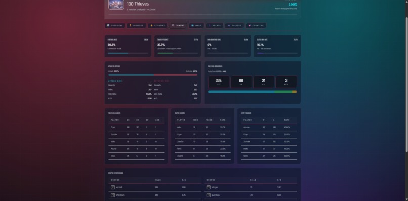 Vantage Point – screenshot 5