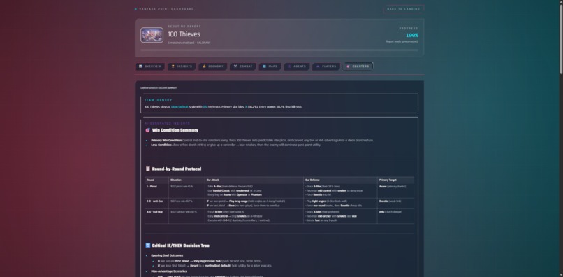 Vantage Point – screenshot 9