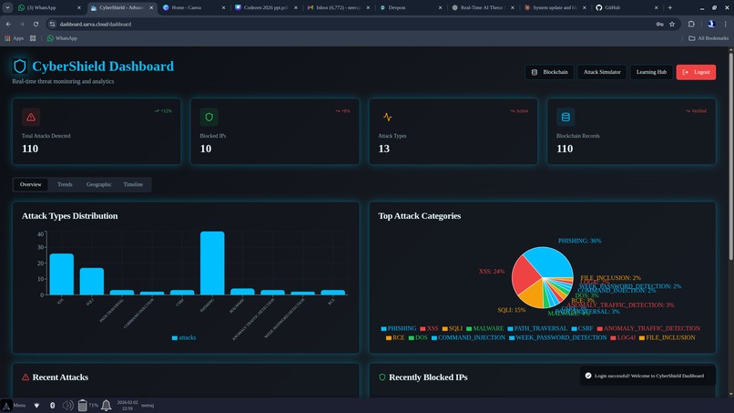 Universal AIML,Cloud and Blockchain Powered Firewall – screenshot 1