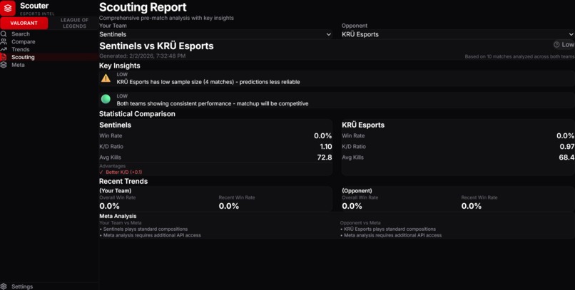 Scouter – screenshot 3