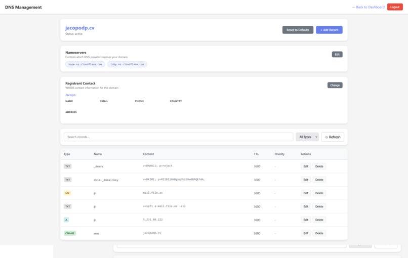 Checkme.cv – screenshot 7