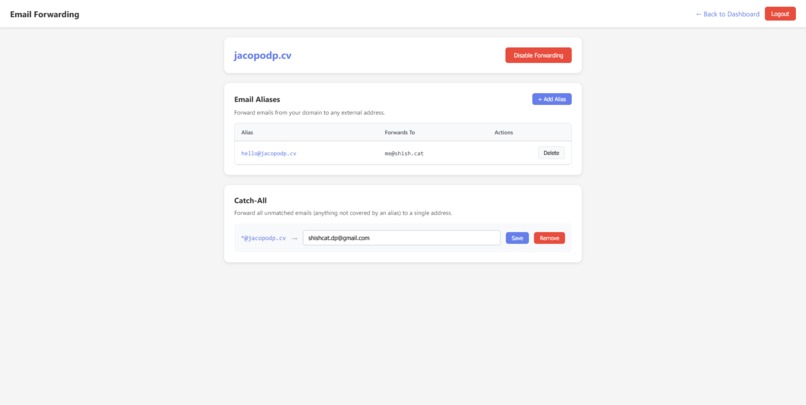 Checkme.cv – screenshot 8