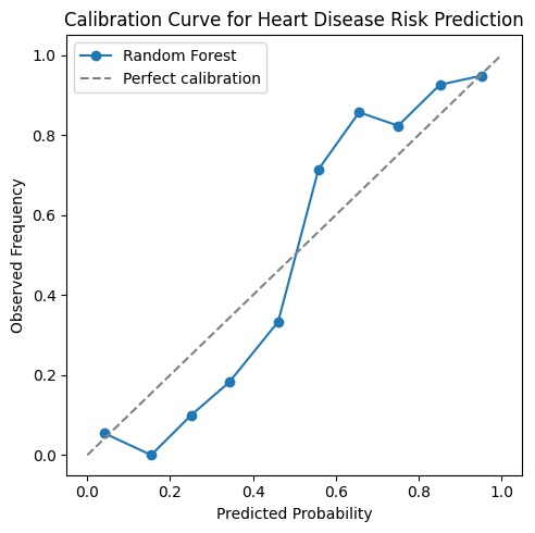 Clinically Interpretable Heart Disease Risk Stratification – screenshot 5