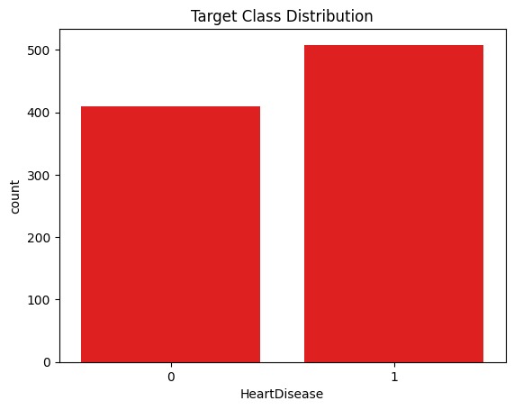 Clinically Interpretable Heart Disease Risk Stratification – screenshot 1