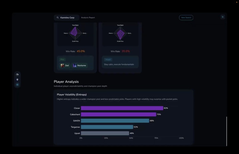 GreedyLOL – screenshot 5