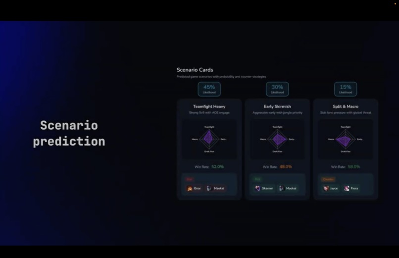 GreedyLOL – screenshot 10