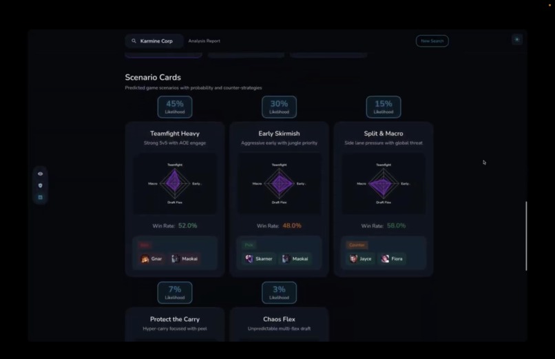 GreedyLOL – screenshot 11