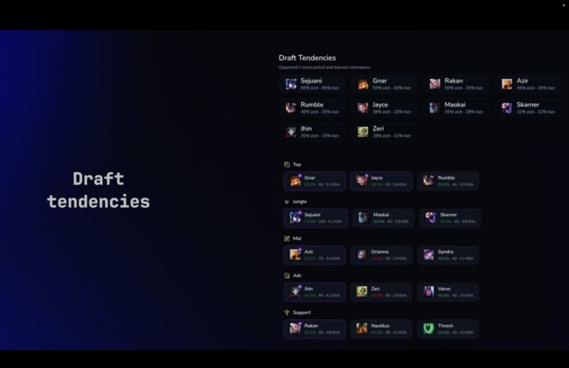 GreedyLOL – screenshot 12