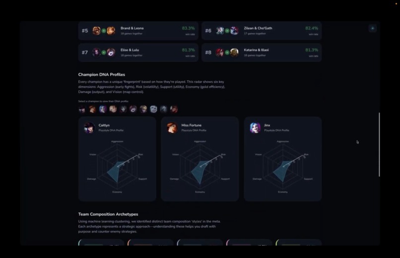 GreedyLOL – screenshot 13