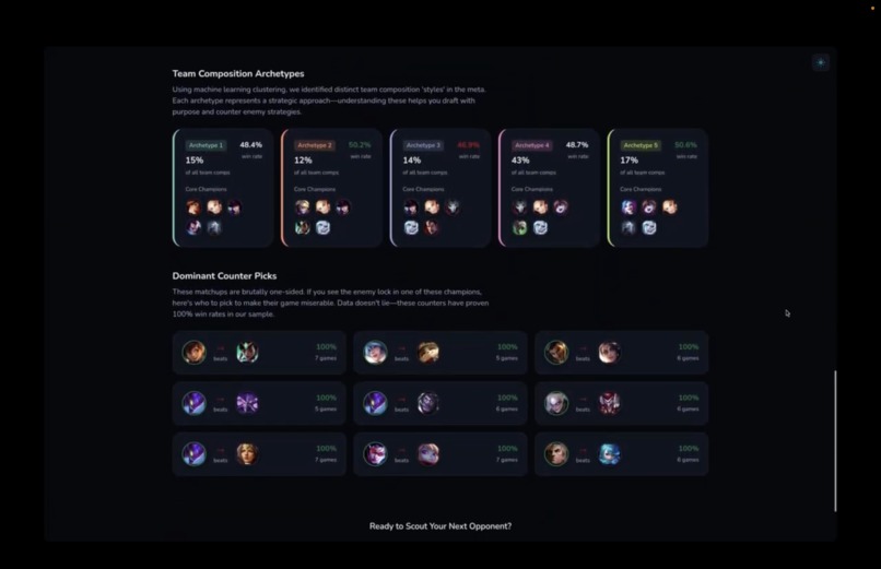 GreedyLOL – screenshot 14