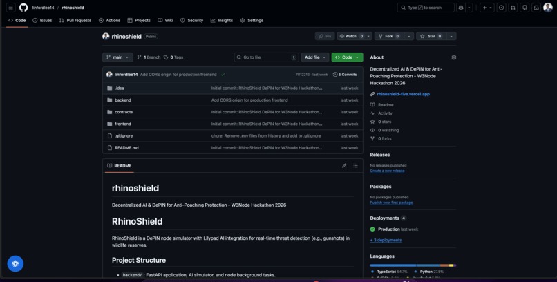 RhinoShieldDepin – screenshot 2